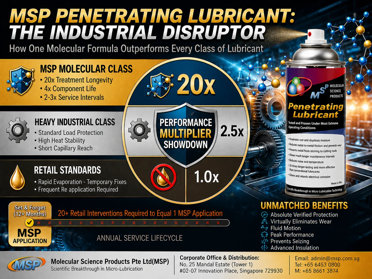 MSP Penetrating Lubricant Spray Can - Industrial grade rust penetrant